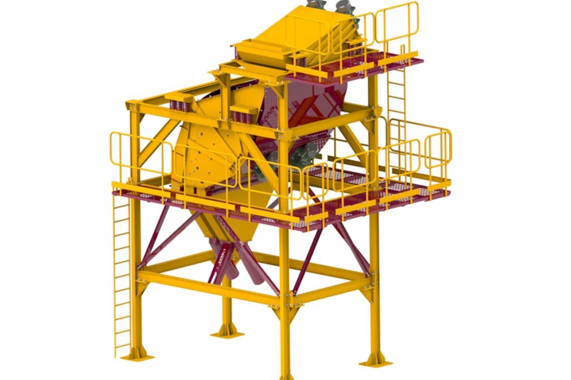 Aggregate Screens