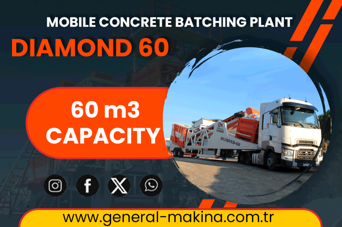 Diamond 60 m3 Mobilna betonska fabrika izvoz
