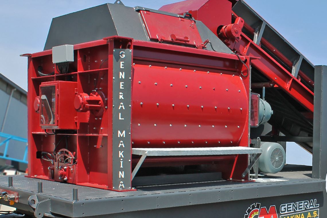 Mixer Types